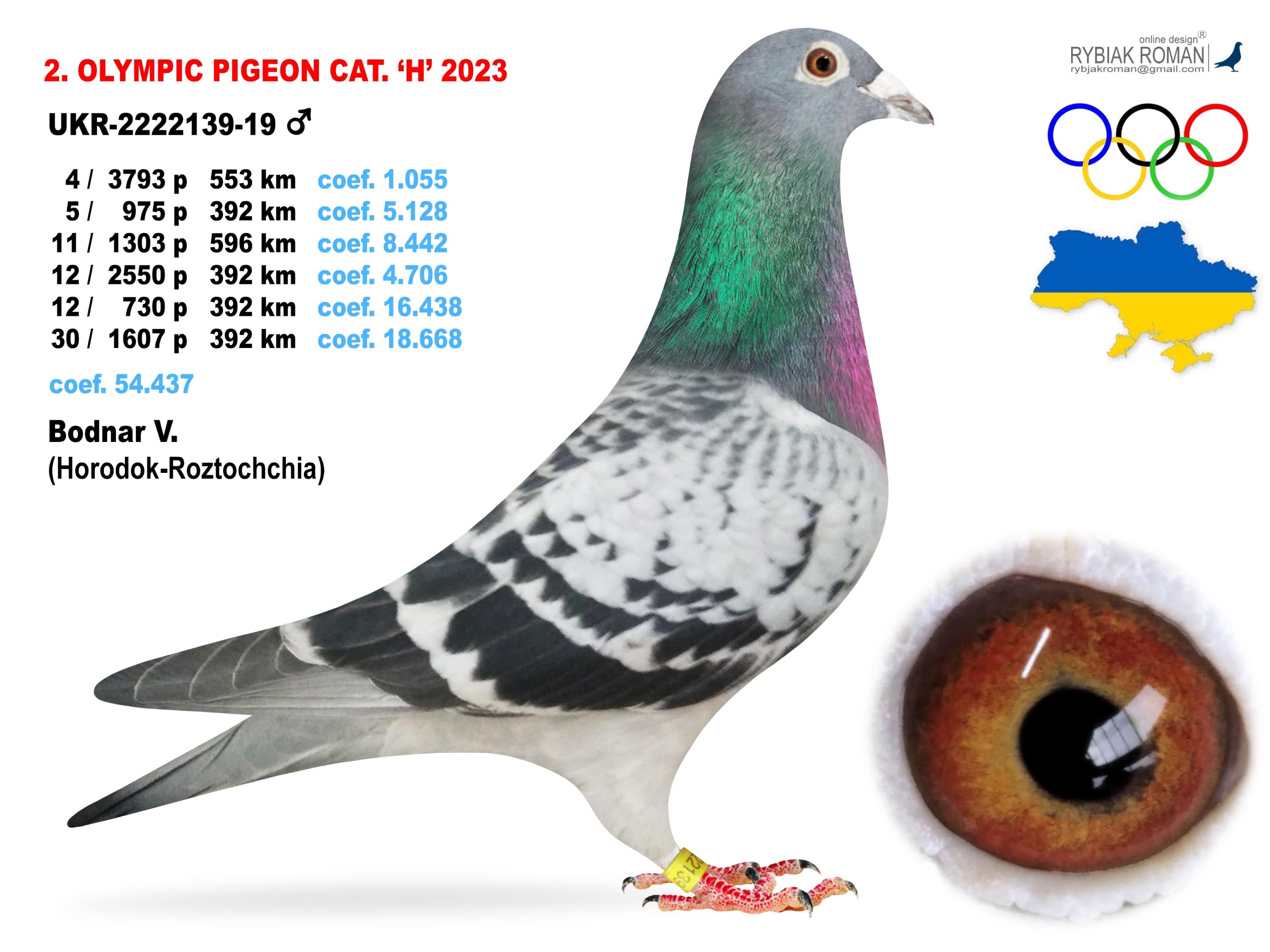 2023-H2